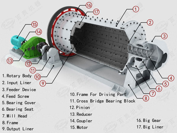 2-150G4102640b2